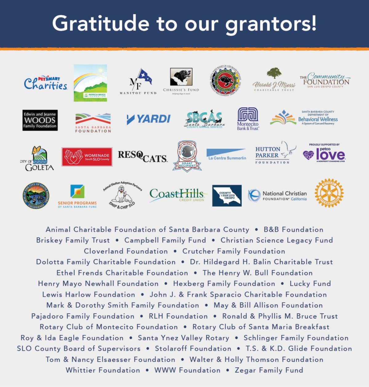 List of our grantors